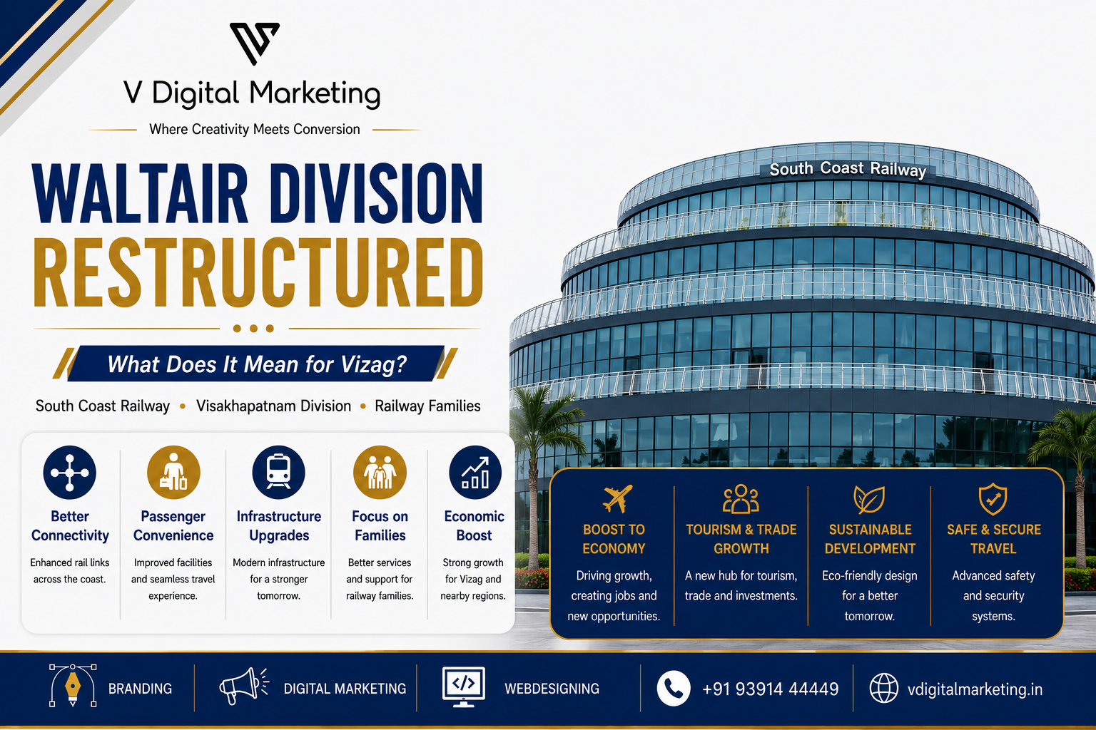 Waltair Division Bifurcation: What It Means for Railway Employees and Families in Visakhapatnam